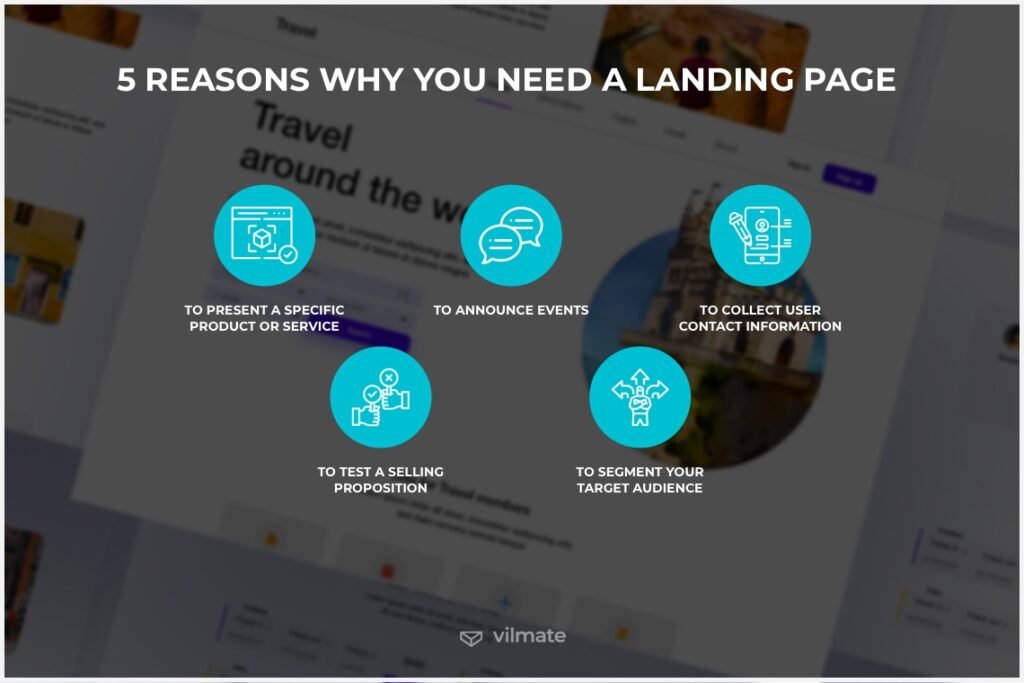 heres-why-you-need-to-use-landing-pages