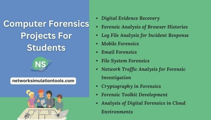 enhancing-learning-outcomes-in-computer-forensics-quizzes-assignments-and-capstone-projects