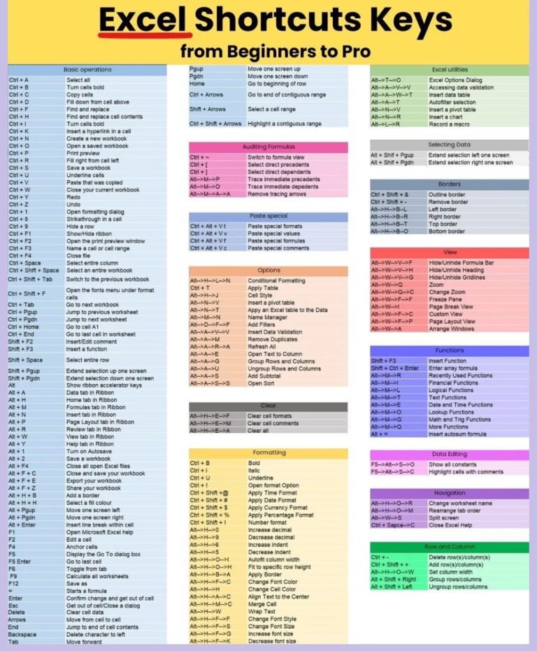 excel-quick-tips