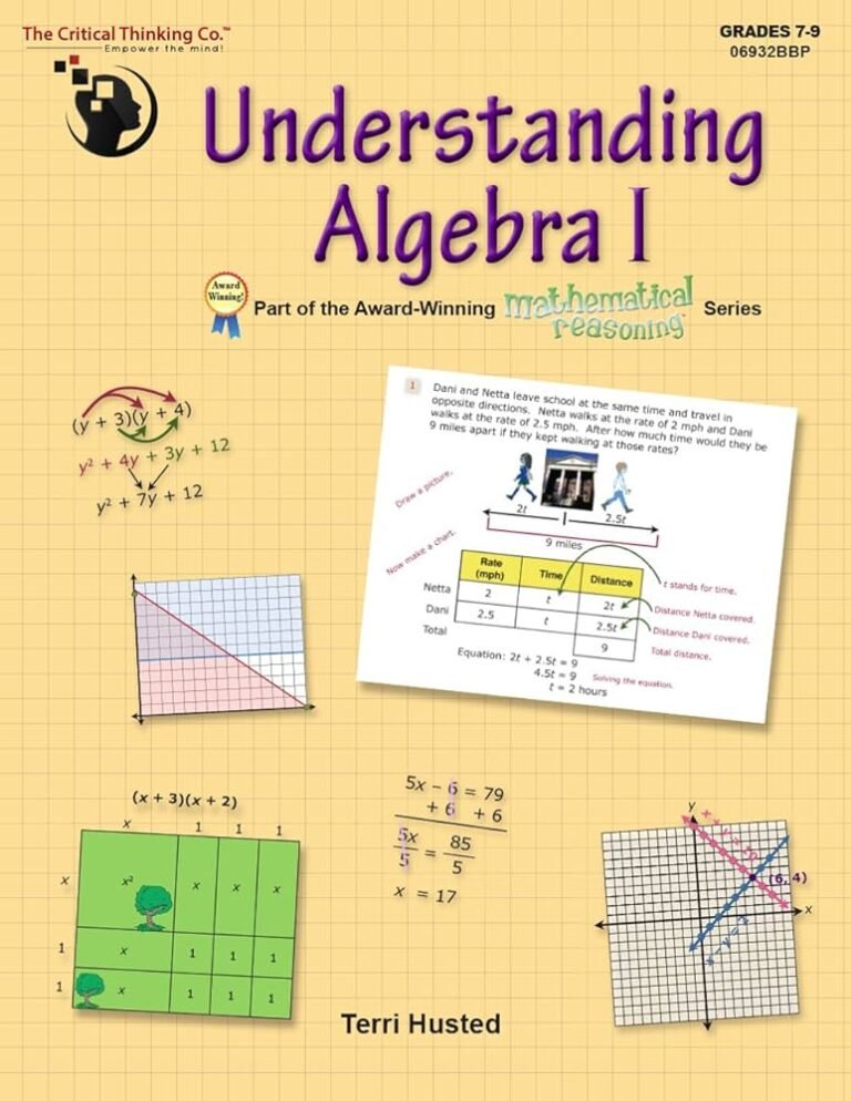 understanding-algebra-the-key-to-unlocking-advanced-mathematics